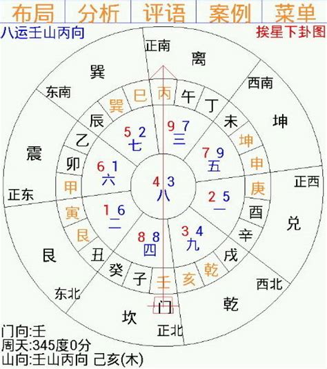 玄空飞星组合|玄空飞星组合 组合不同风水不同